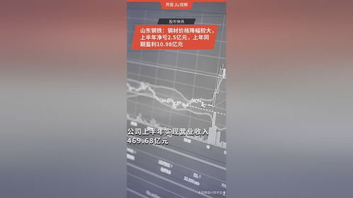 山东钢铁业绩巨亏背后 钢材价格暴跌与亿本新材料的逆势突围